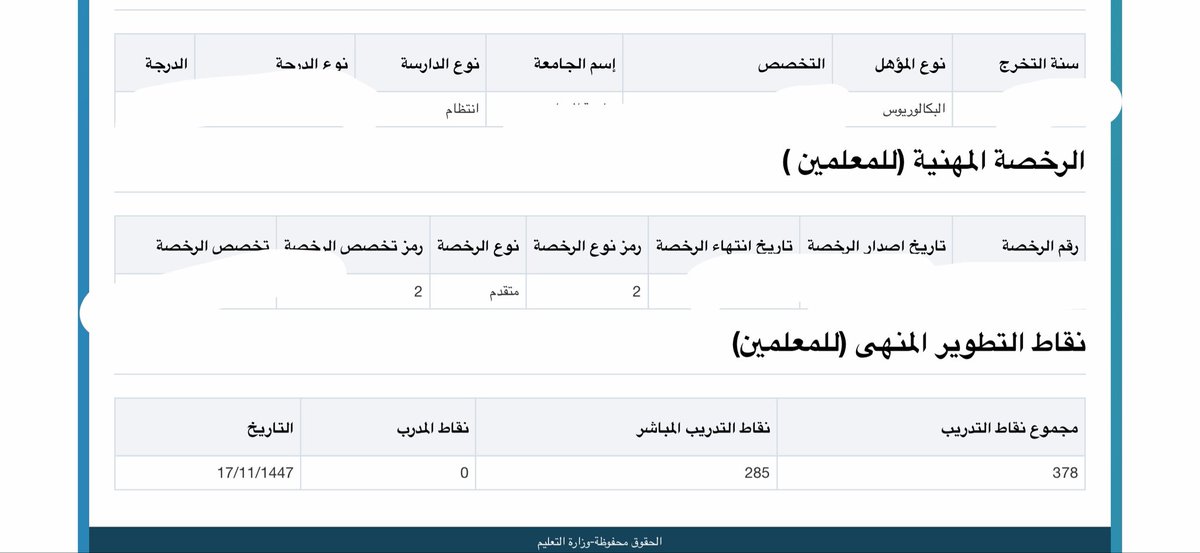 HayefAlshammri's tweet photo. @al_zara1 استاد محمد طلع لي بالملف نقاط كذا هل الوضع سليم واستحق الترقية https://t.co/hRz1xmNQIG