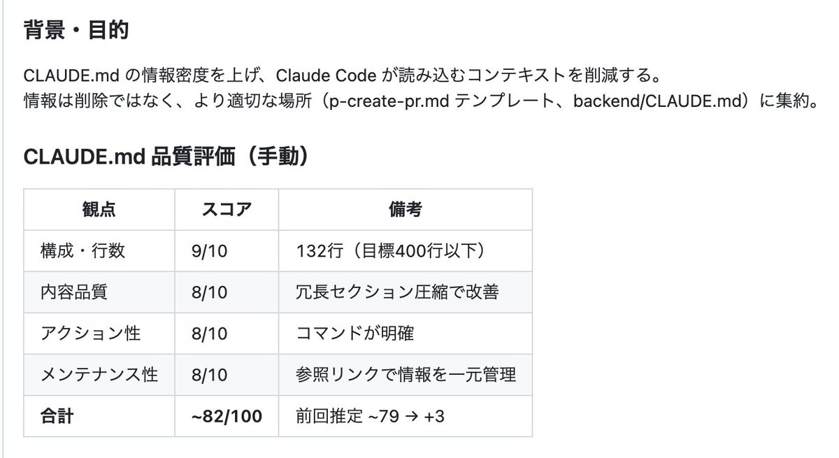 すてぃお tweet media
