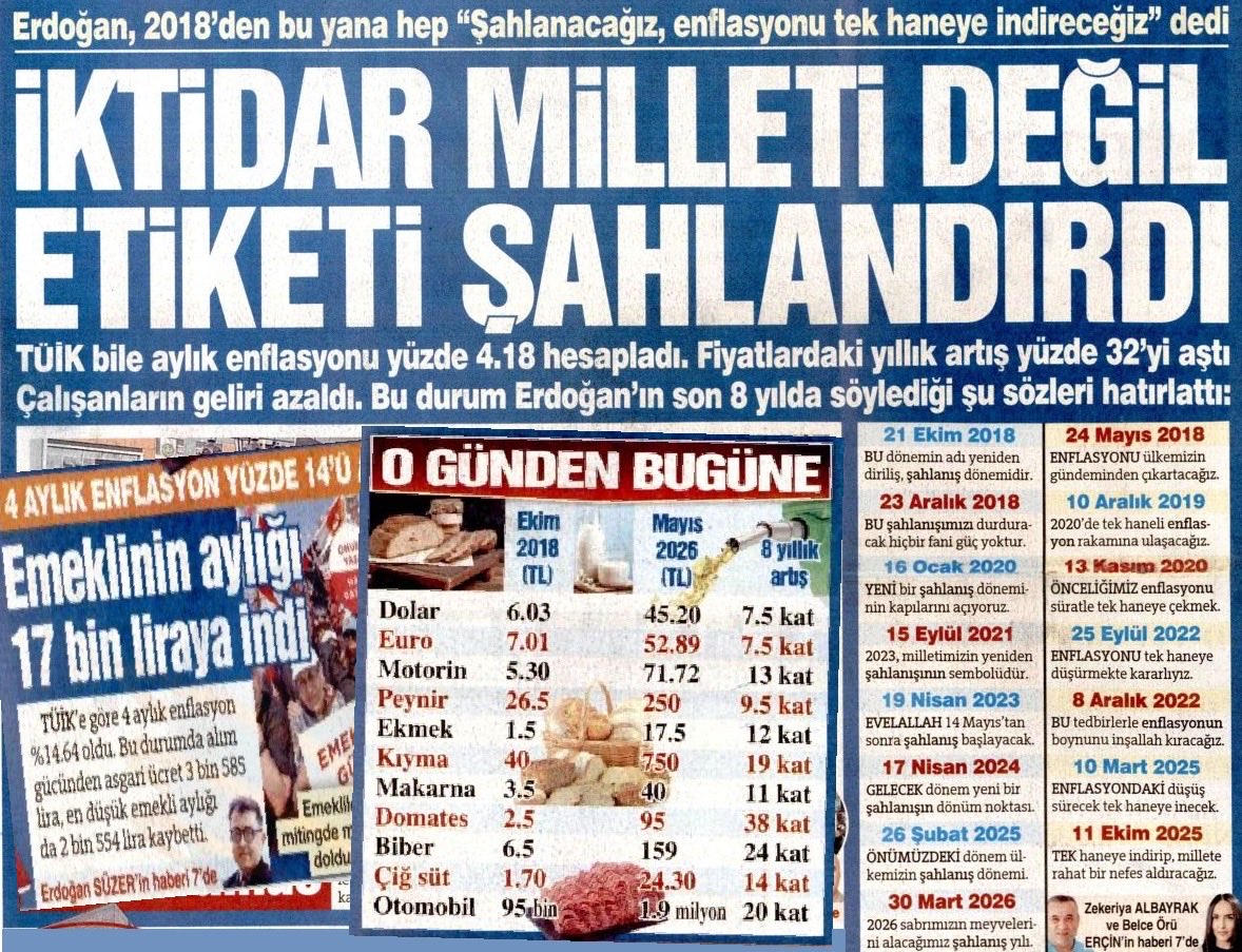 Ali Mahir Başarır tweet media
