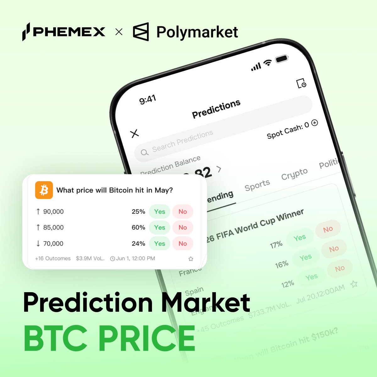 Phemex Deutsch tweet media