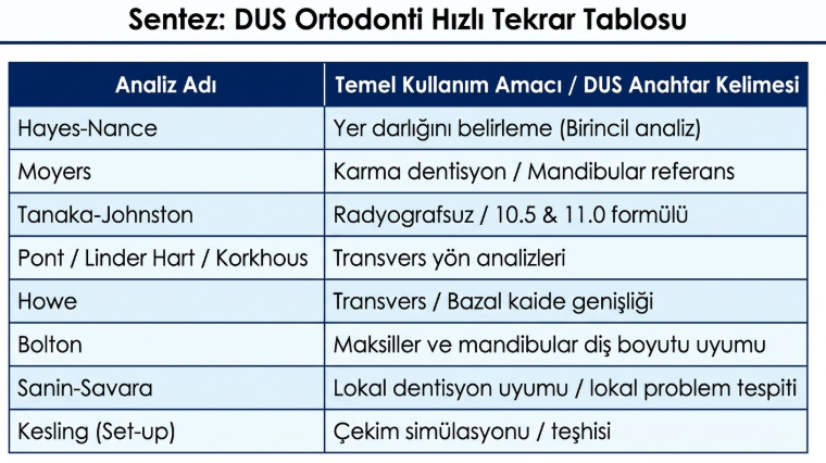 DusBuddyNL's tweet photo. Yarı cahillerle uğraşmaktan kendi işimizi yapamaz olduk. Günün önemli notu diş hekimi arkadaşlarım. Sayfanızı yarı cahiller ile meşgul ettiysem de affedin. https://t.co/UBLp1iIgOi