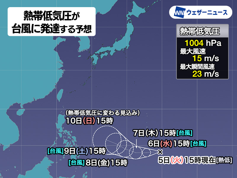 ウェザーニュース tweet media
