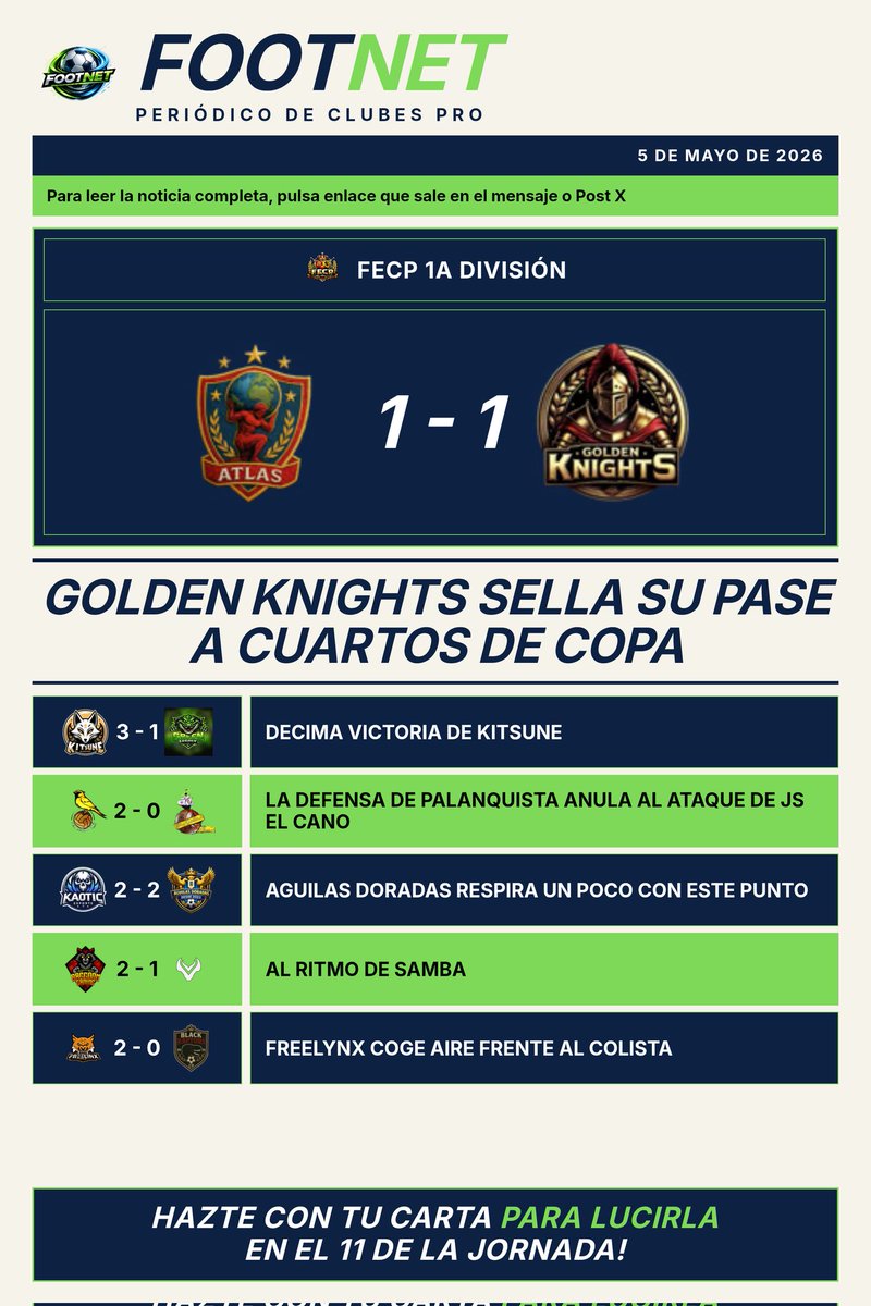 FootNetMedia's tweet photo. FECP 1A DIVISIÓN
Noticia Completa en:
📰 https://t.co/sayg7cenz3
@kaoticesports_ 
@Golde_knights 
@KitsuneAcadem 
@BlackRaptorsCP 
@Palanquista_eSp 
@RaccoonGamingPS 
@Green__Legacy 
@VynzClub 
@FreeLynxTeam 
@ATLAS_SportsFc
@AguilasD0radas
@JSELCANOO https://t.co/XANhaZuZqU
