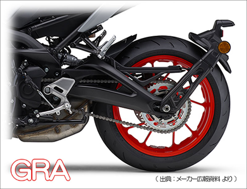 GRA_NPO's tweet image. Maintenance Event Planning ”Chains and Sprockets" - GRA Official Blog

We're planning a maintenance event related to "chains and sprockets," taking your requests into consideration. We look forward to hearing from you!

gra.hatenablog.jp/entry/2026/05/…
#Maintenance #Chains #Sprocket