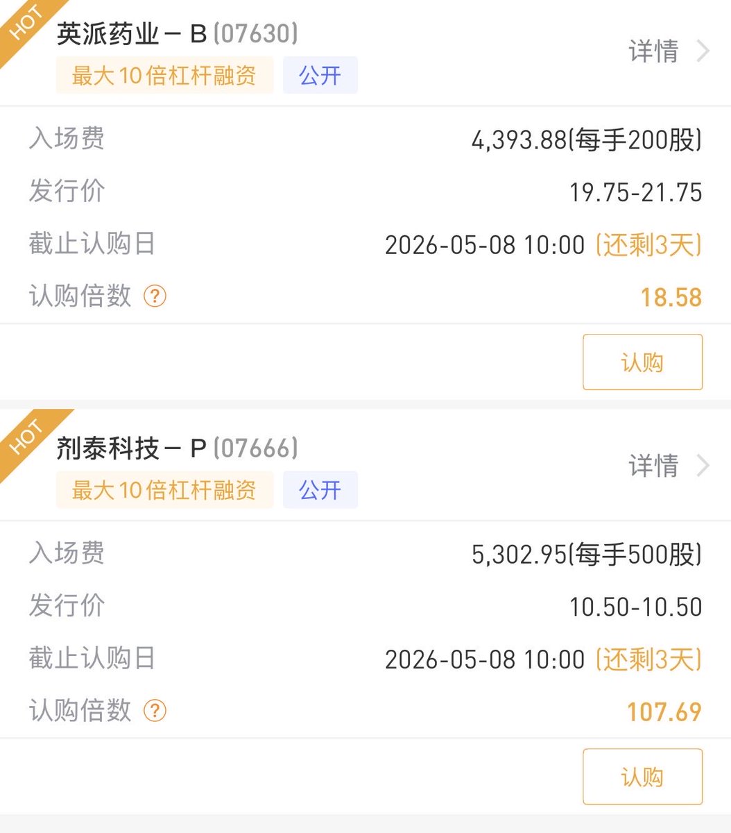 【港股打新】

1/剂泰科技：
必定也是大妖股，暗盘+首日必爆！

赛道稀缺独家，AI + 纳米药物递送，全球 AI 药物递送第一股，赛道想象力拉满。

史诗级豪华基石阵容：
贝莱德、瑞银、国风投、高瓴、广发 / 华夏 / 富国等18 家顶级机构公募。

总认购 1.48