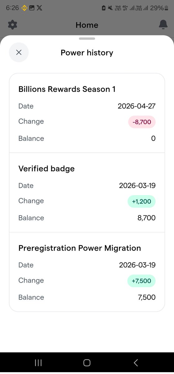 Gharcrypto's tweet photo. @billions_ntwk @billions_fdn @useTria

Hello sir, why is my account not eligible for the airdrop? 8,700 points have been deducted from my account, and I also purchased a Tria card at that time, for which I was supposed to receive 1,000 $BILL tokens. However, I did not receive those tokens either.

I completed the wallet connect task for the airdrop. I have provided proof with pictures—please check them. Kindly solve my problems.