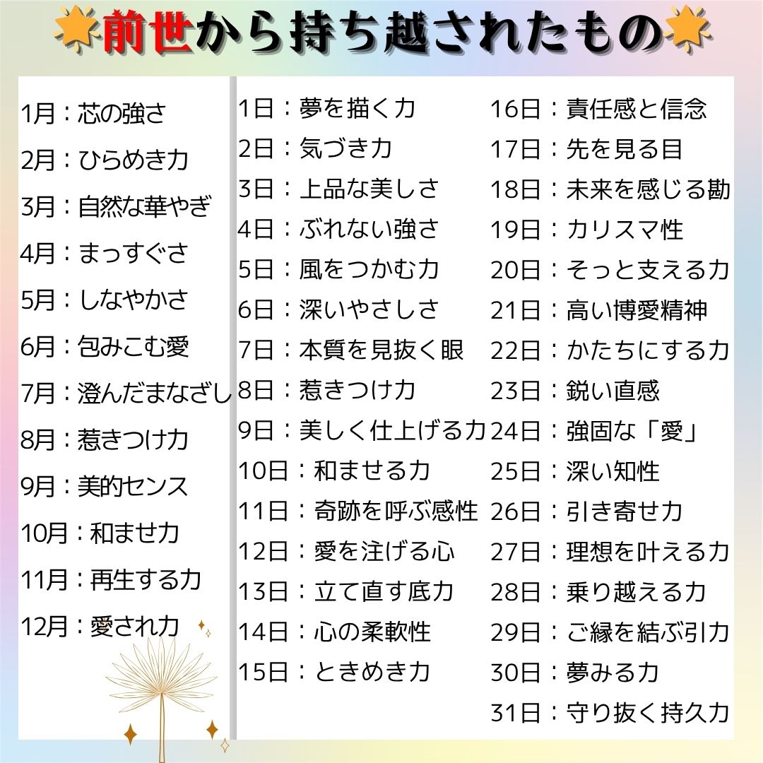 micane占い🔮占いとスピリチュアルであなたの人生を幸転🌈🔮 tweet media