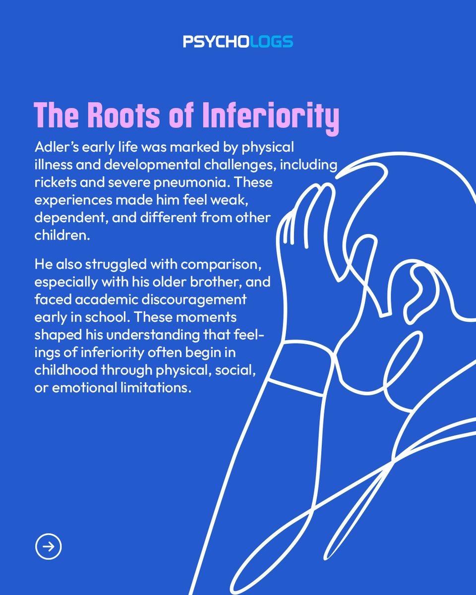 PsychologsIndia's tweet image. Feeling “not enough” is something we all experience, but according to Alfred Adler, it can be the beginning of growth.

psychologs.com/alfred-adlers-…

#AlfredAdler #InferiorityComplex #Psychology #MentalHealthAwareness #SelfGrowth #GrowthMindset #HumanBehavior #Resilience