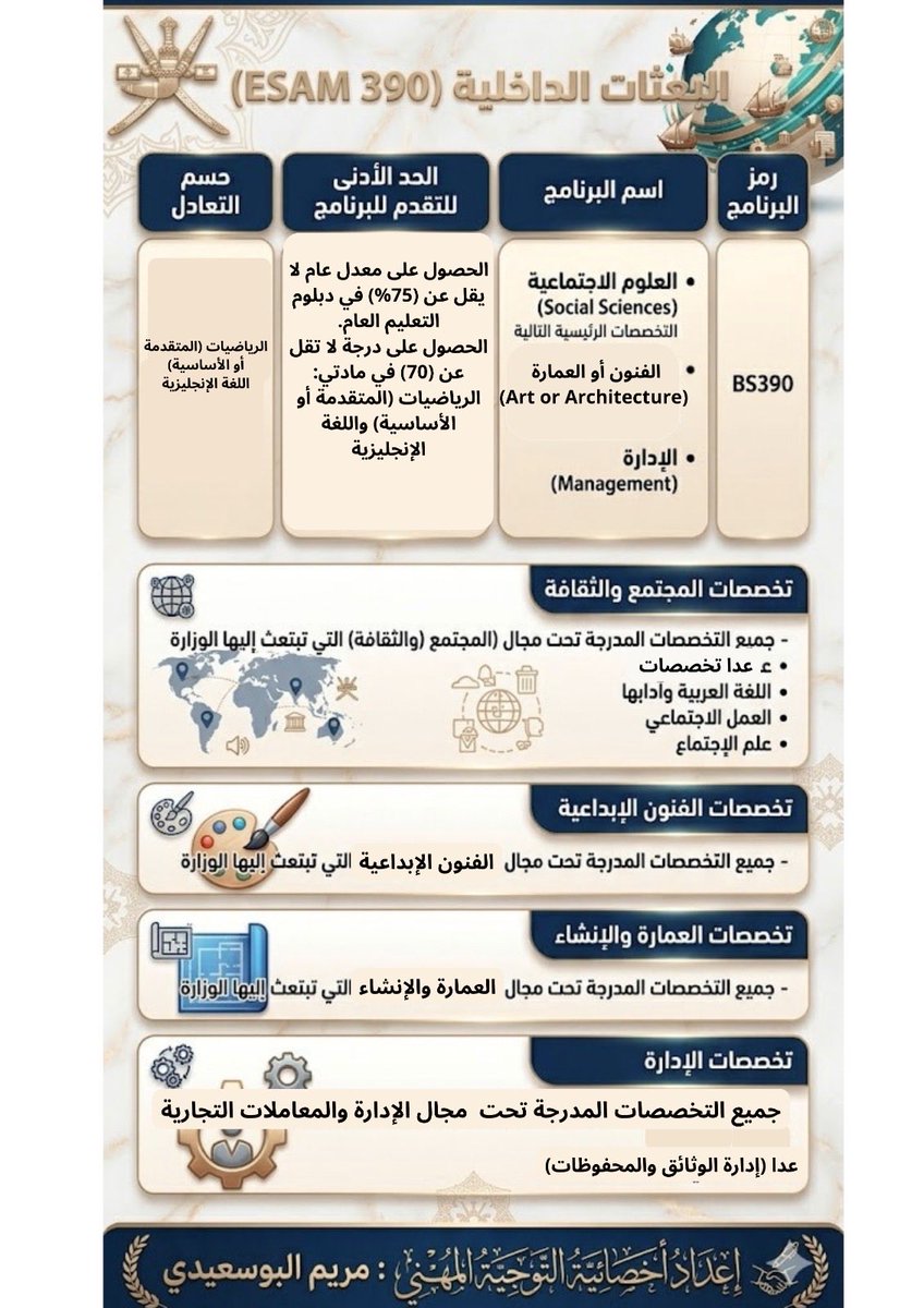 alkhashaba123's tweet photo. https://t.co/hSNpZBlGmw