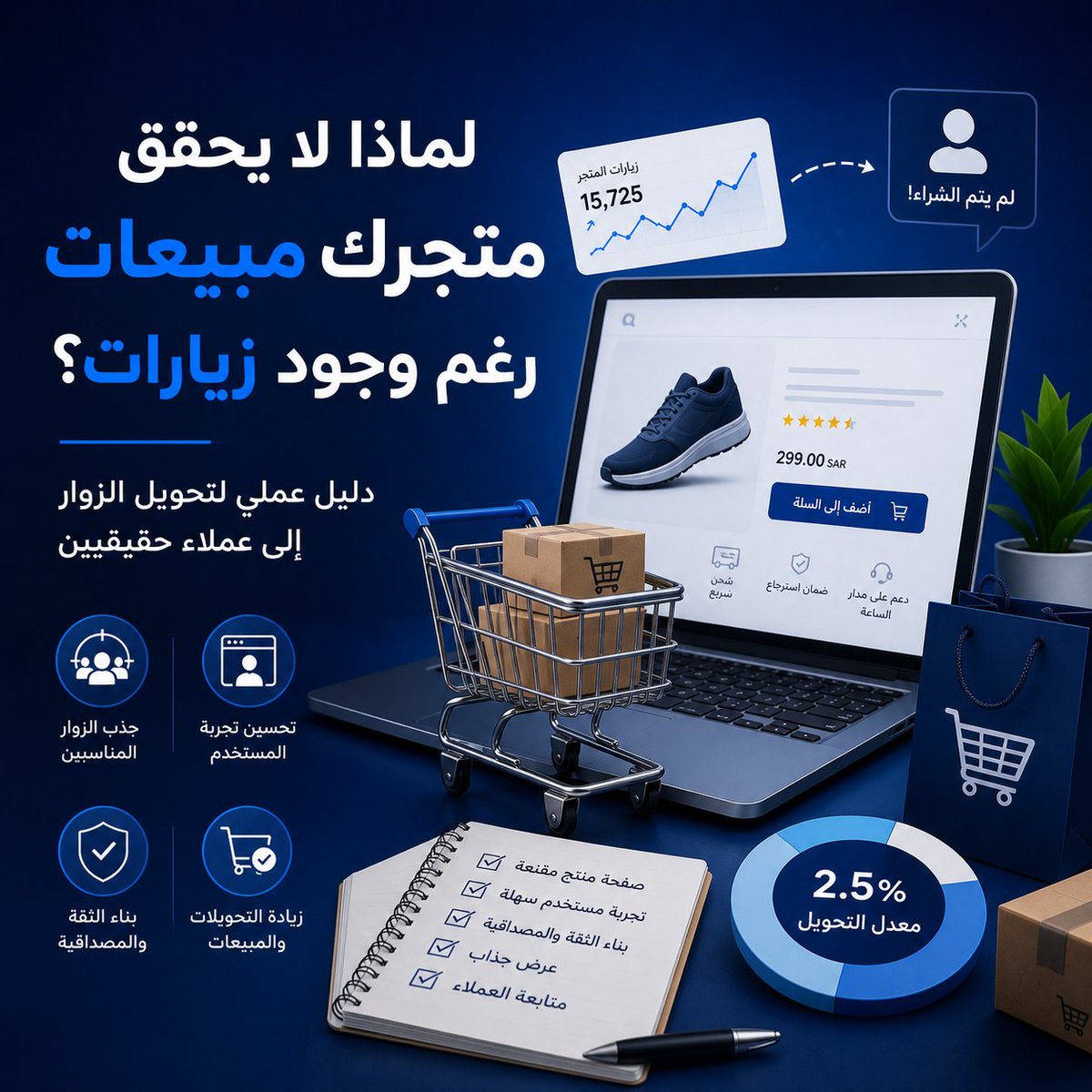 ModServ's tweet photo. مشكلتك مش في عدد الزوار 👀
ممكن يكون عندك ترافيك كويس.. ومفيش مبيعات
السبب؟
مش اللي بيجيبك الناس..
لكن اللي بيحصل جوه المتجر 🛒

لو التجربة ضعيفة → مفيش بيع

اقرأ التفاصيل:
 https://t.co/Z41SREAhq5

#التجارة_الإلكترونية #Ecommerce #مود_سيرف #ModServ #متجر_الكتروني #ايزي_اوردرز https://t.co/eiFQcfLHYs