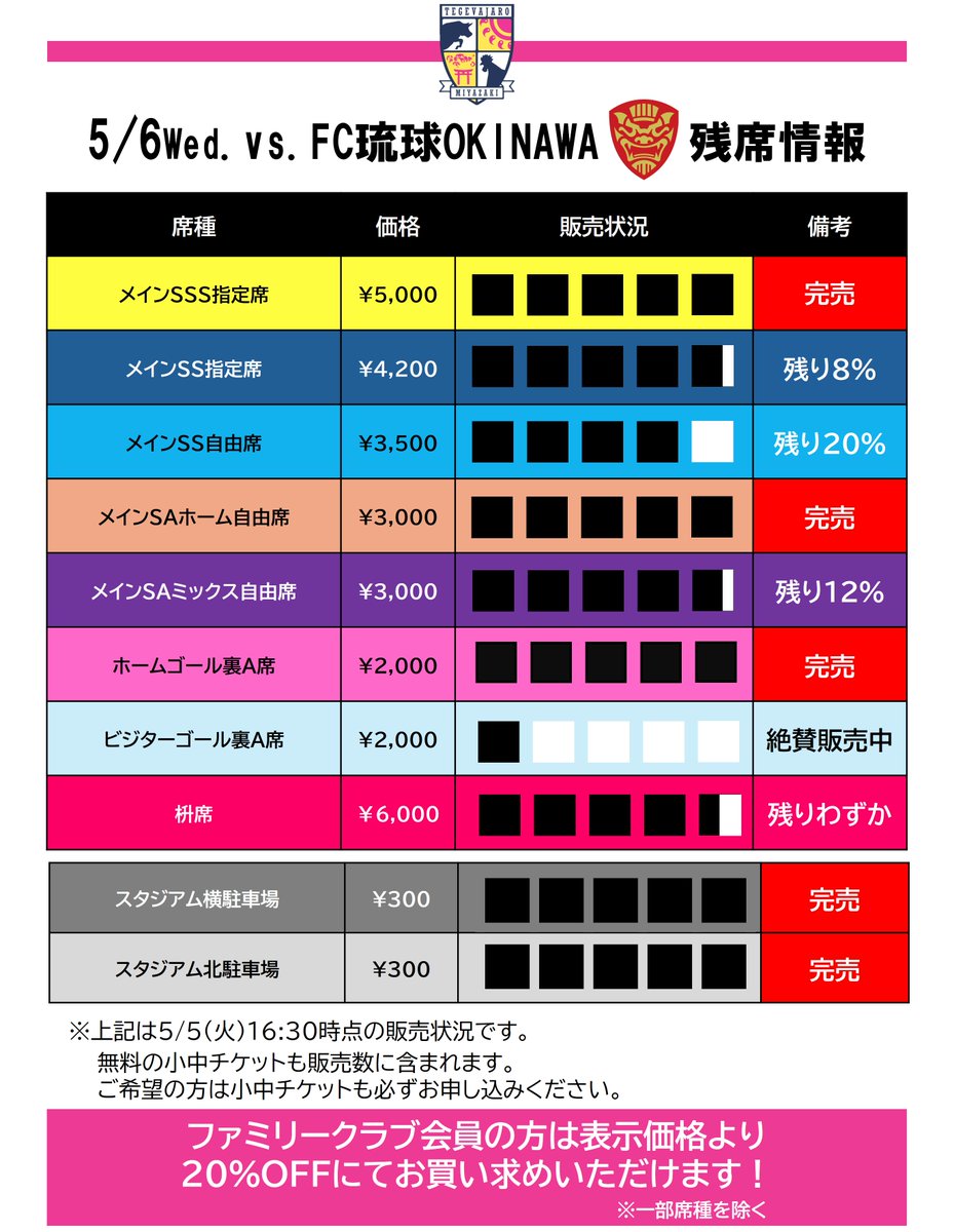 5/6（水休）#FC琉球OKINAWA 戦 チケットのご購入はお済みですか