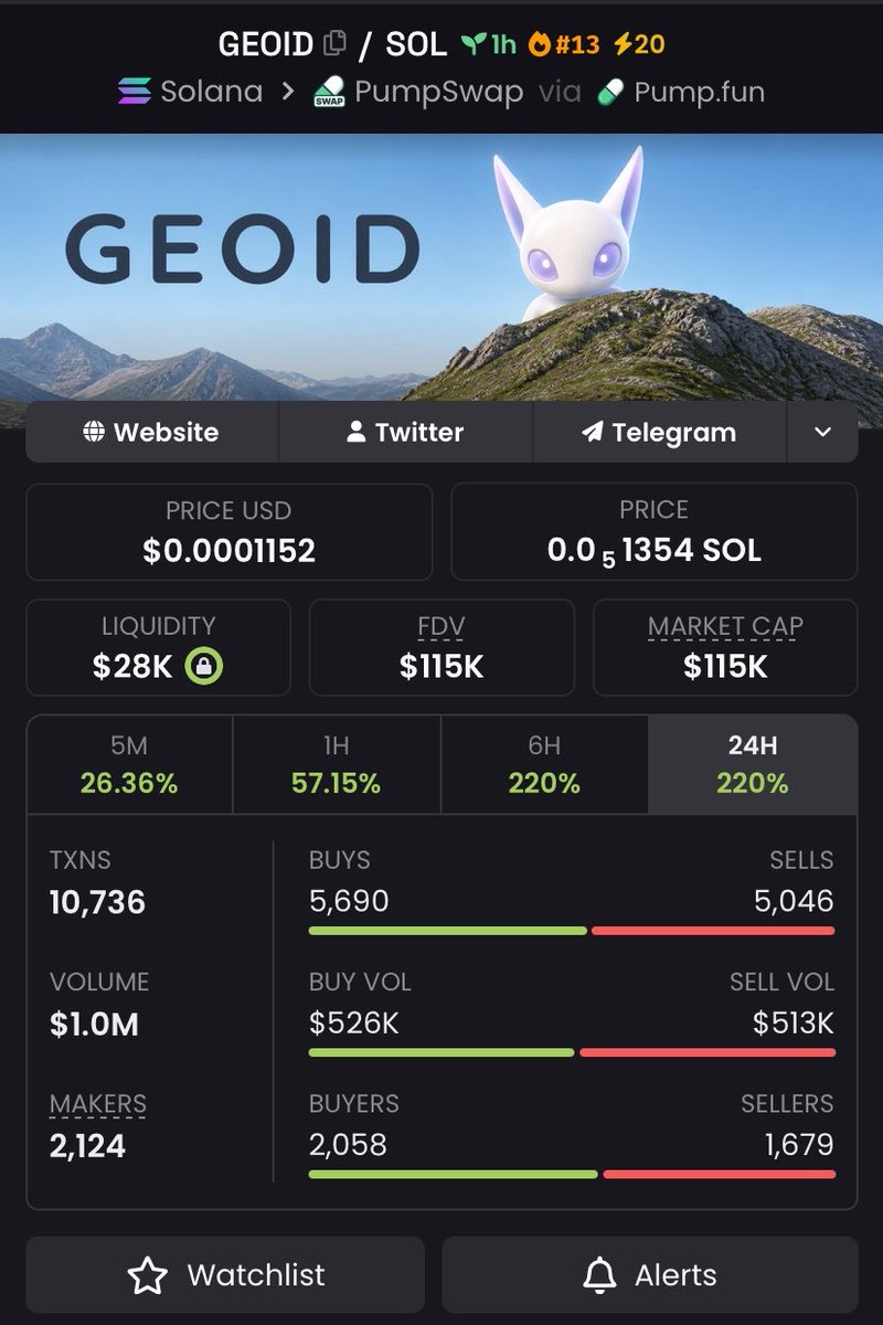 degenmemecoin tweet media