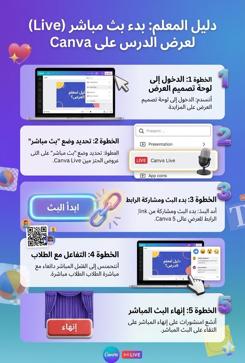 محـمـد المحمادي tweet media