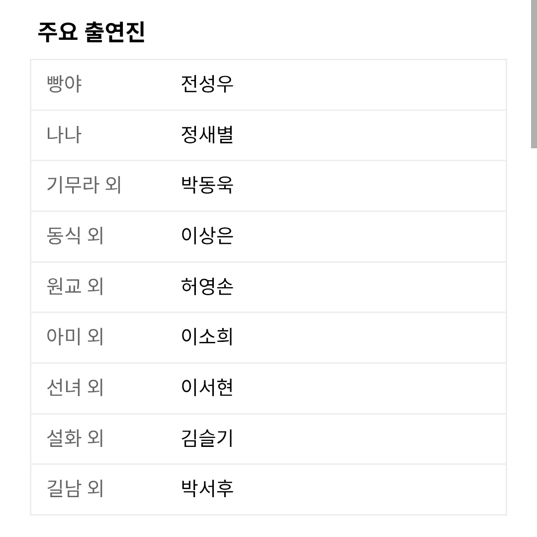 펫코쨩 tweet media
