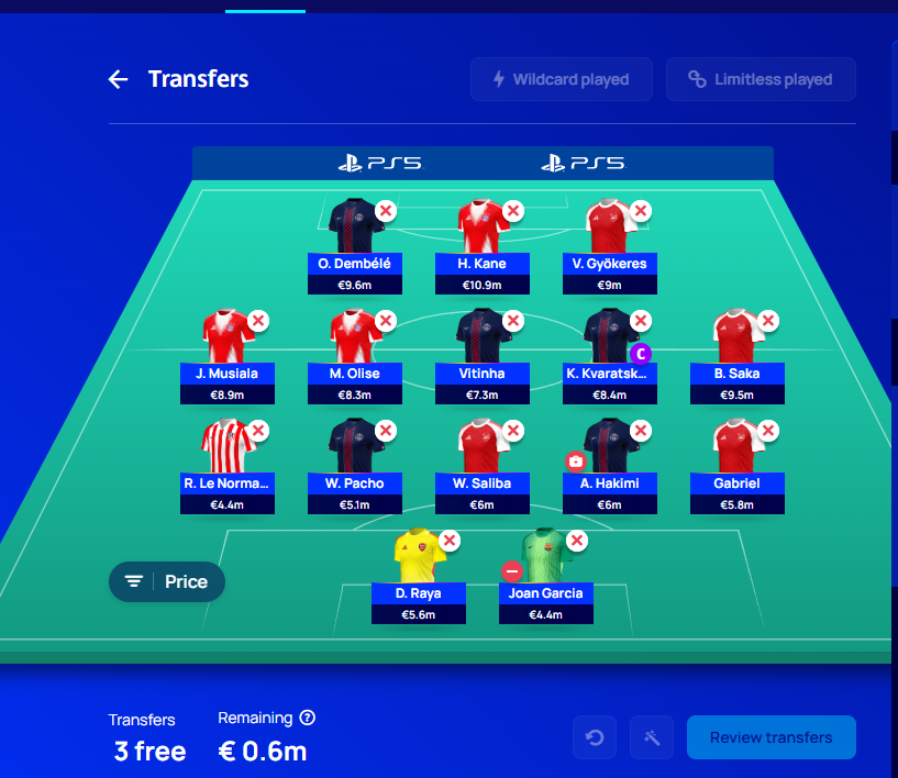 Vuk3c's tweet photo. @joaquin_roth any tips? should i replace joan garcia or focus on outfield players https://t.co/3DtZxDwWc4