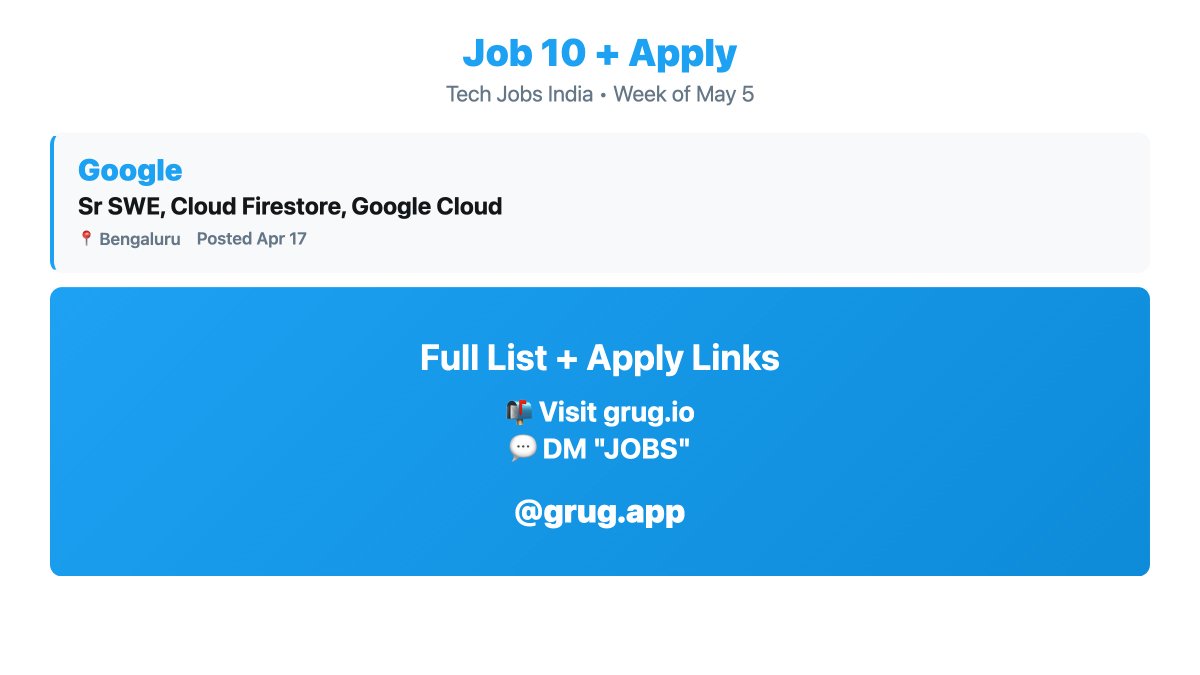 10 tech jobs in India from Amazon, Google, Deloitte, Grab, Agoda.

Bengaluru, Hyderabad, Gurugram.

All posted in April 2026.

Full list: grug.io/post/top-tech-…

Updated every Monday.