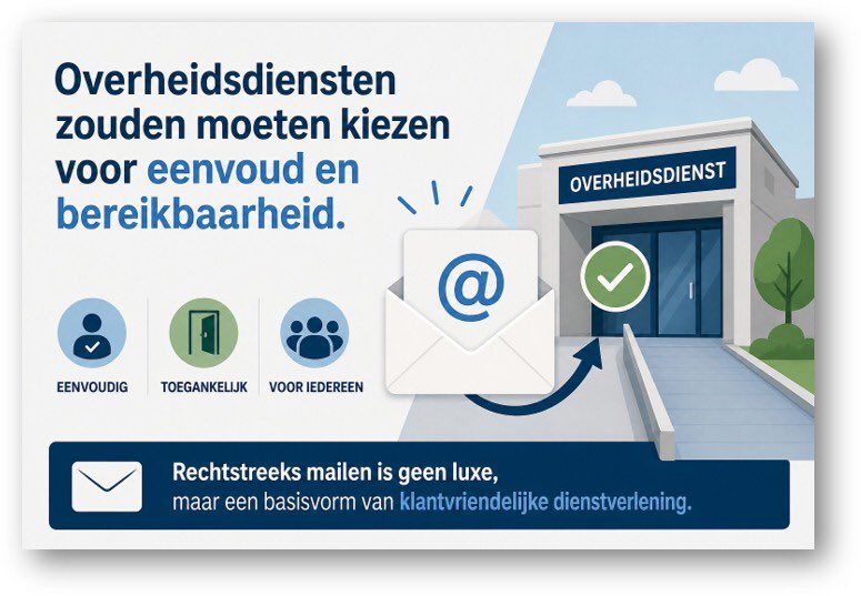 geert messiaen (@geert_messiaen) on Twitter photo 