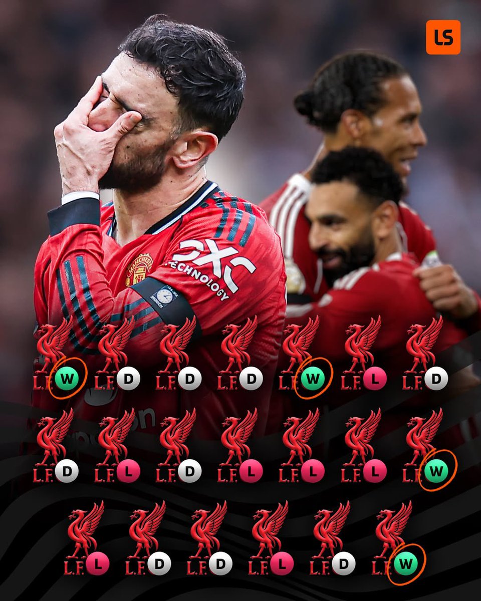 mo5led-lfc ⑳/7-0 tweet media