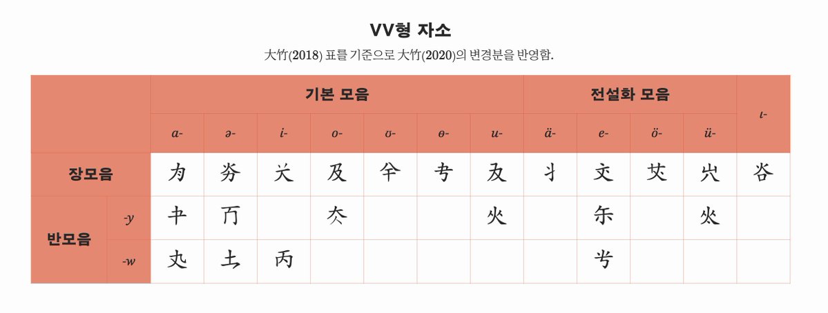 海楫 tweet media