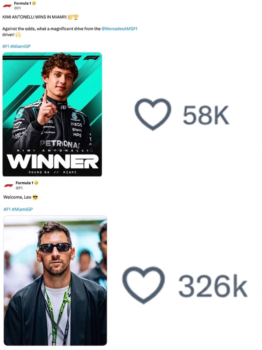 Messi World tweet media