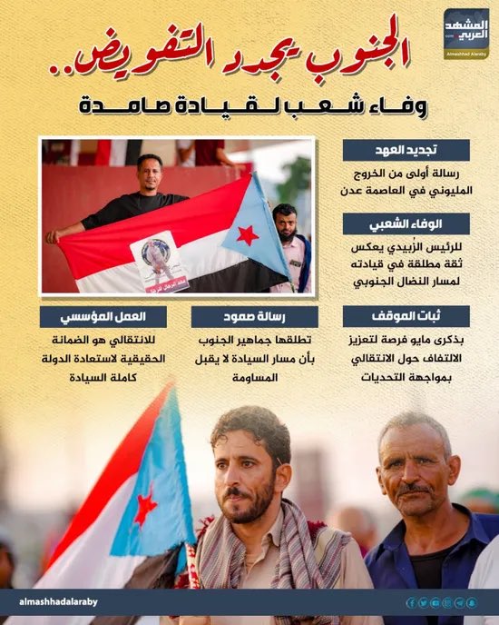 انفوجراف المشهد العربي tweet media