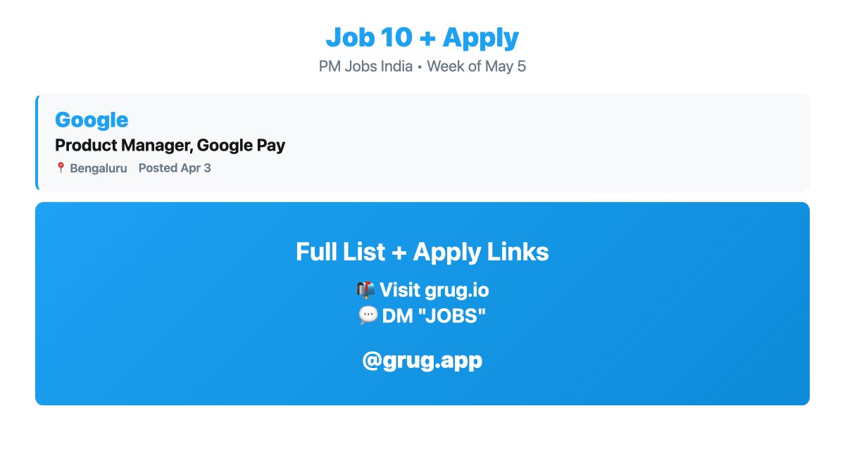 10 Product Manager jobs in India from Google, Adobe, Meesho, Microsoft, Uber.

Bengaluru, Hyderabad, Gurugram.

All April 2026 postings.

Full list: grug.io/post/pm-roles-…

Updated every Monday.