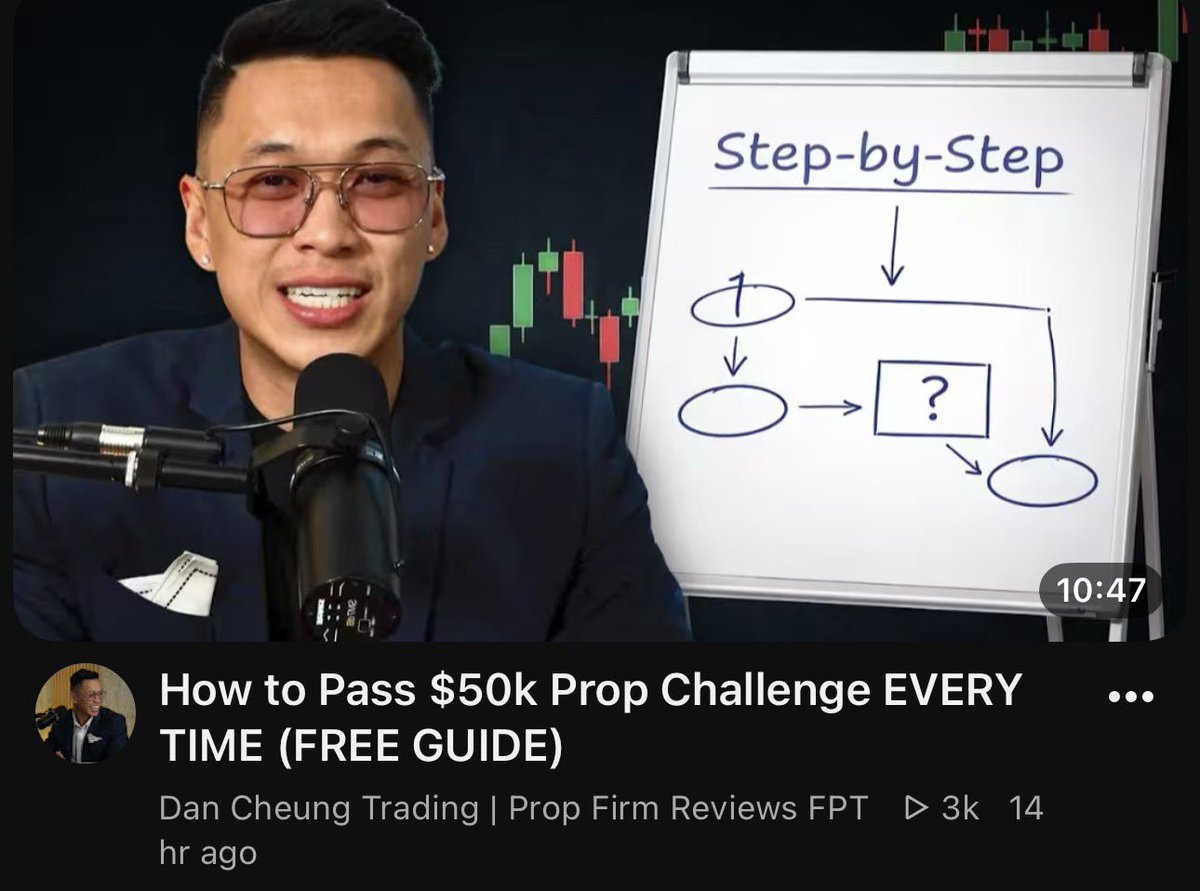 wannabechamp's tweet photo. How to pass your $50k prop challenge every time 

https://t.co/nQihulWLzw https://t.co/mLcJfPngFt