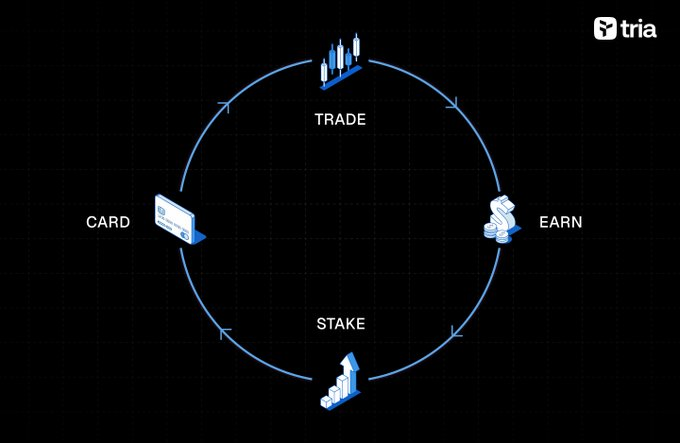 generating $20m in annualized revenue during a beta phase is a massive ...
