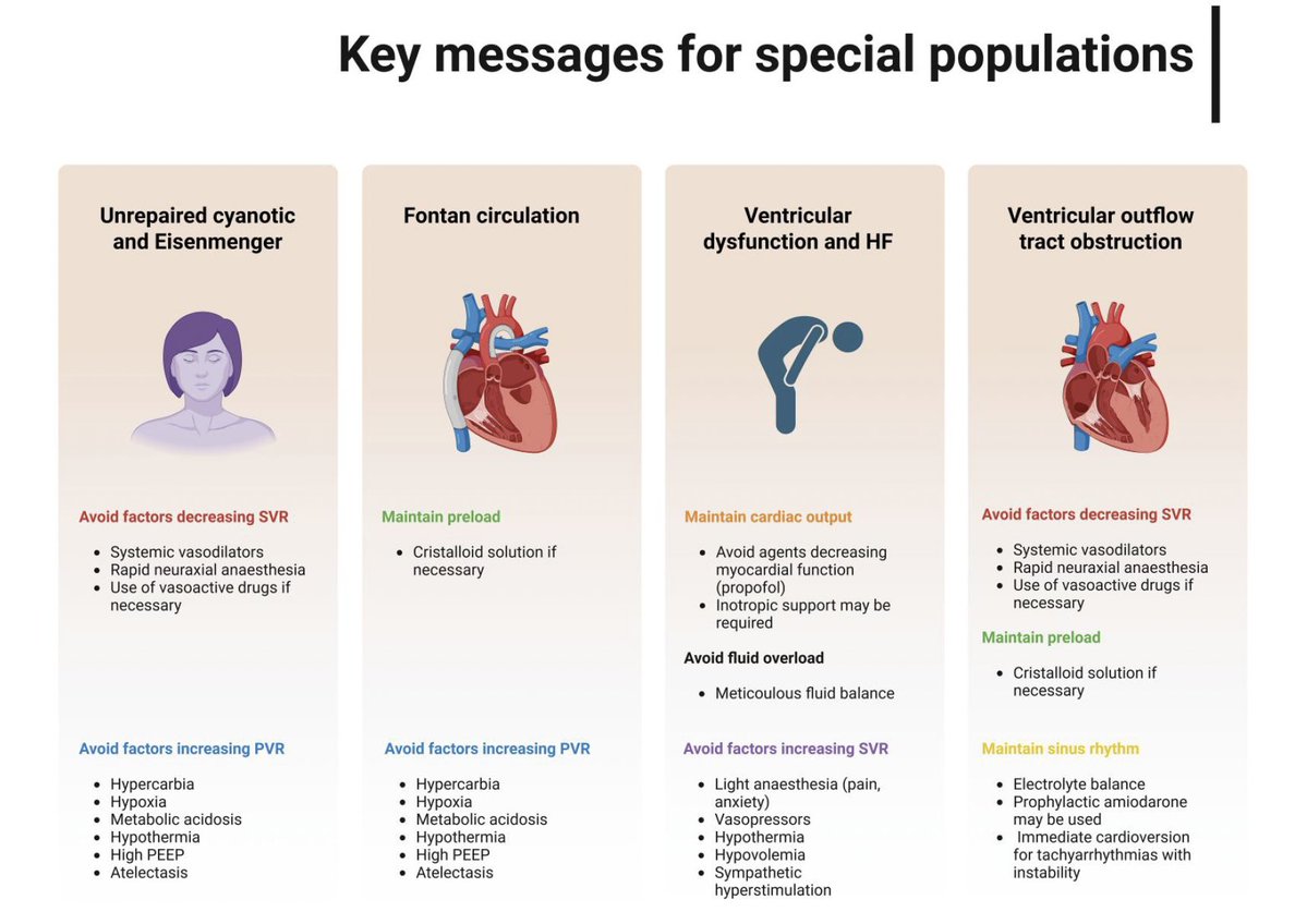 European Society of Cardiology Journals tweet media
