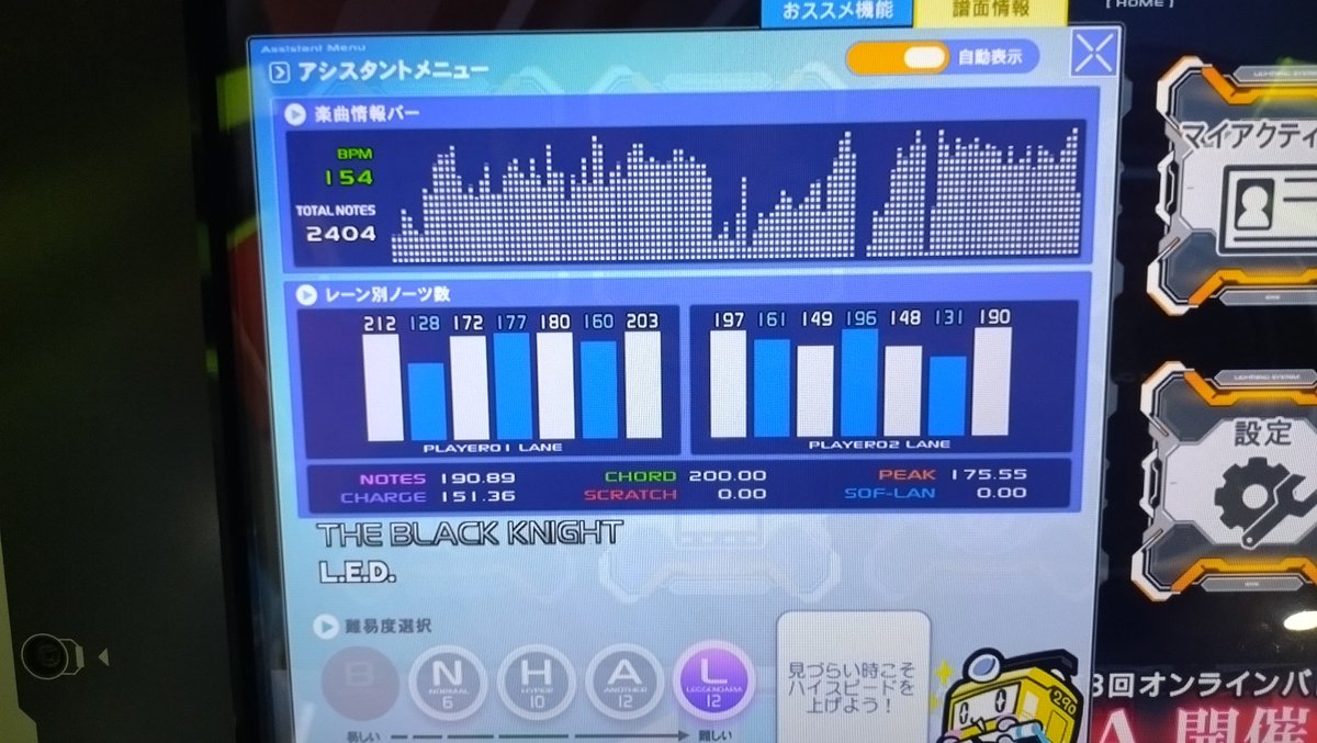 あらっち tweet media