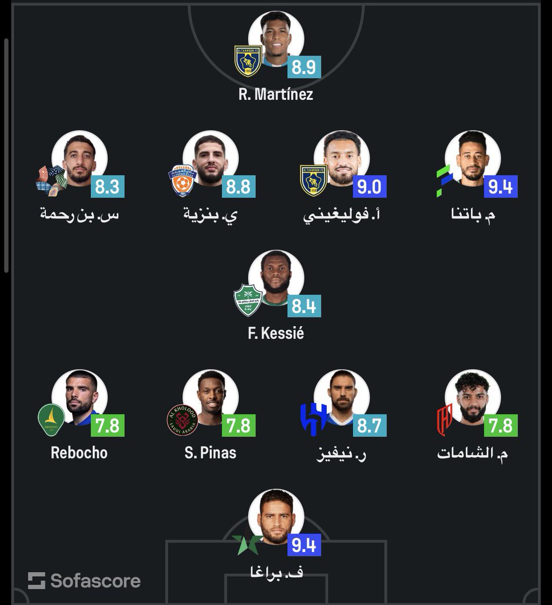 دياريو الأهلي tweet media