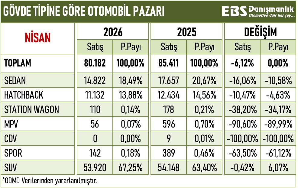 Emre Özpeynirci tweet media