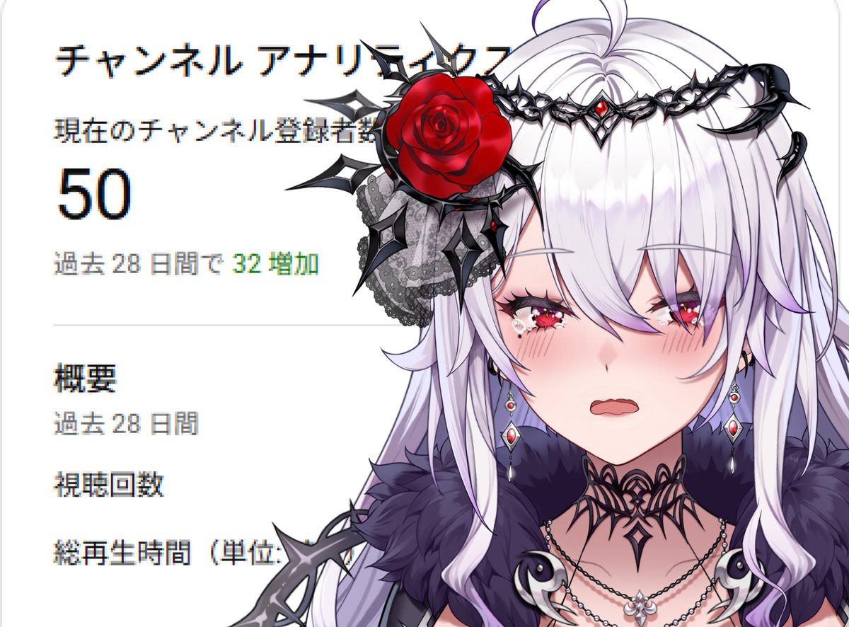 24日後にVtuberデビューするMåne（モーネ） tweet media