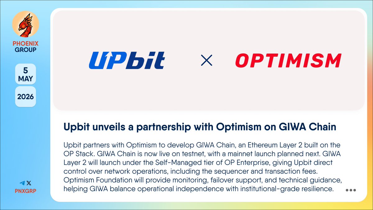 pnxgrp's tweet photo. 🤝 @Official_Upbit unveils a partnership with @Optimism on GIWA Chain
#Upbit partners with #Optimism to develop #GIWA Chain, an #Ethereum #Layer2 built on the #OPStack. GIWA Chain is now live on testnet, with a mainnet launch planned next. GIWA Layer 2 will launch under the Self-Managed tier of OP Enterprise, giving Upbit direct control over network operations, including the sequencer and transaction fees. Optimism Foundation will provide monitoring, failover support, and technical guidance, helping GIWA balance operational independence with institutional-grade resilience.
👉 https://t.co/NY1IoZl4pG