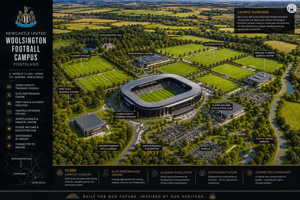 NUFC360 tweet media