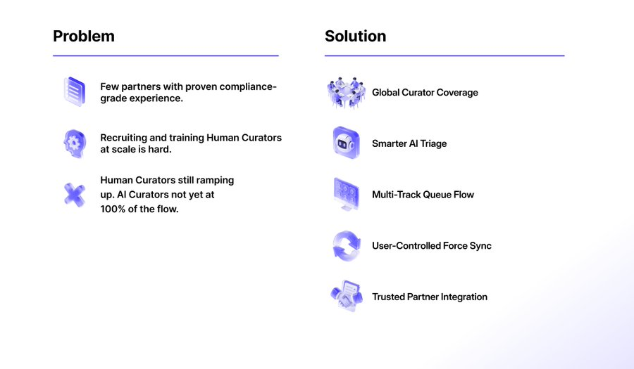 Quality Verification User Queue 𝐇𝐨𝐰 𝐓𝐨 𝐀𝐜𝐭𝐮𝐚𝐥𝐥𝐲 𝐈𝐦𝐩𝐫𝐨𝐯𝐞 𝐘𝐨𝐮𝐫 𝐐𝐮𝐞𝐮𝐞 𝐏𝐨𝐬𝐢𝐭𝐢𝐨𝐧 While the team works on the ...