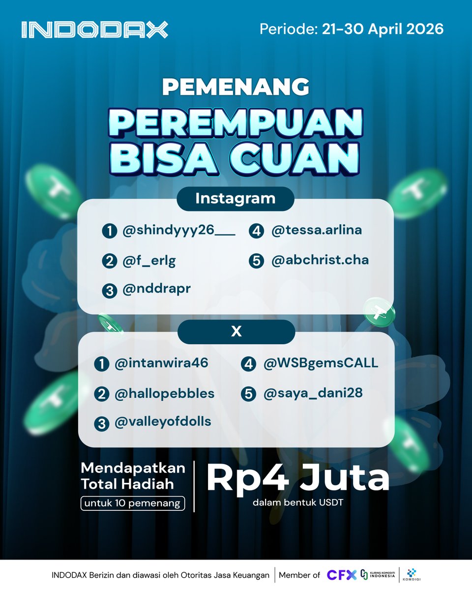 indodax tweet media