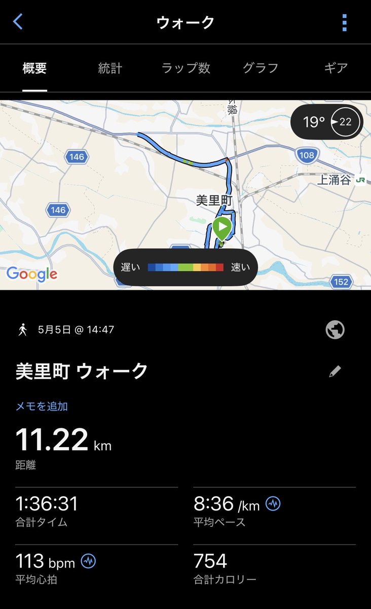 左太ももハムストにまだ不安があるので今日はウォーキング。いつものランコース11㎞。
#ウォーキング
#ランニング