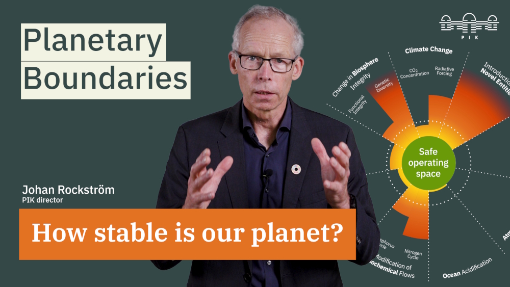 Potsdam Institute for Climate Impact Research PIK tweet media
