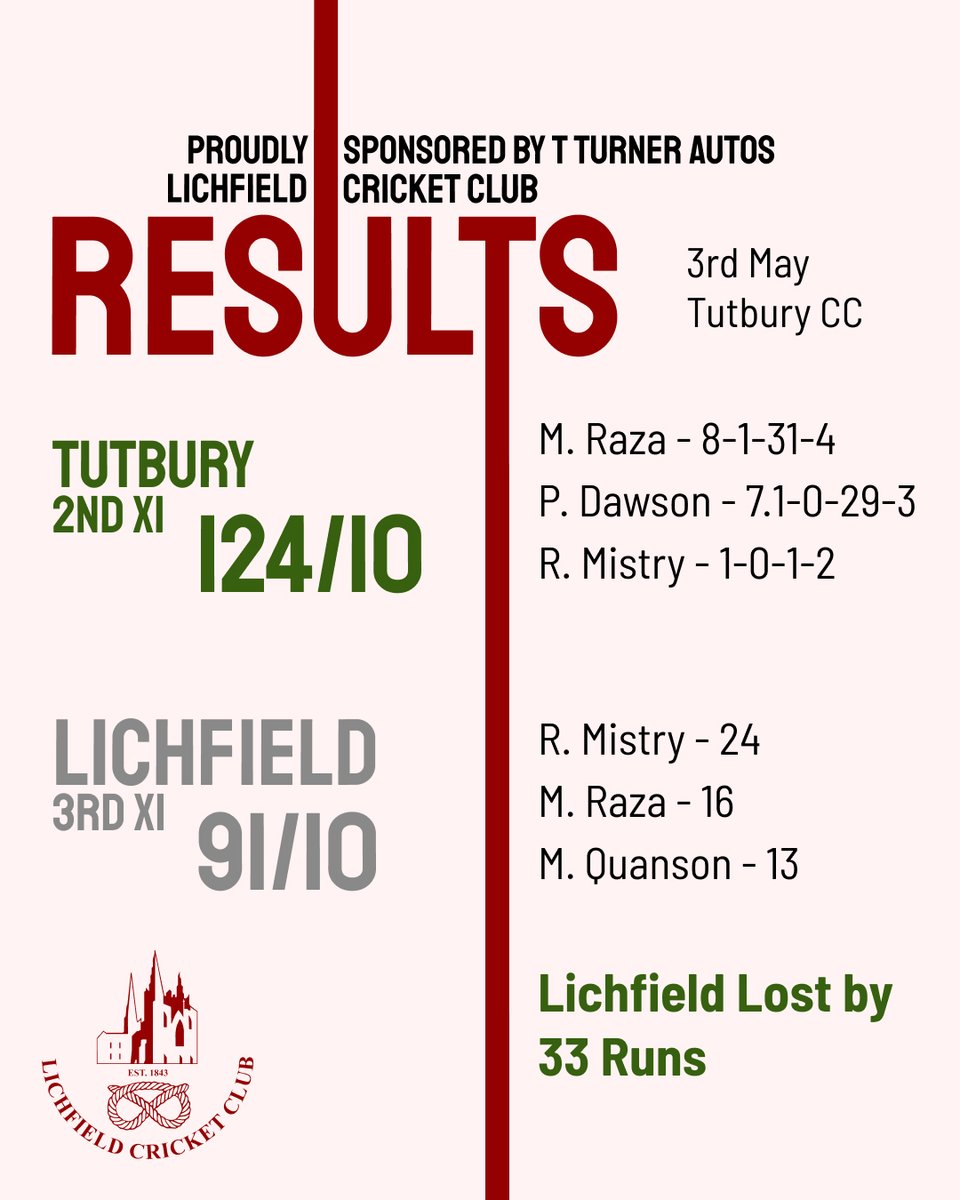 Lichfield Cricket Club tweet media