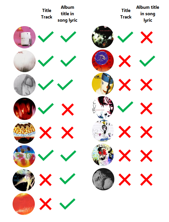 CureGigStats tweet media