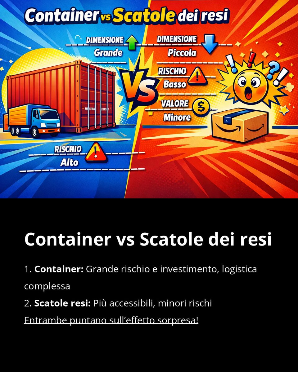 Comprare container senza sapere cosa c’è dentro: la nuova tendenza tra mistero e rischio che affianca le famose scatole dei resi Amazon! Affare o azzardo? Scopri pro e contro di questa moda che conquista i curiosi. 📦🚢
2lnk.io/LJmZv