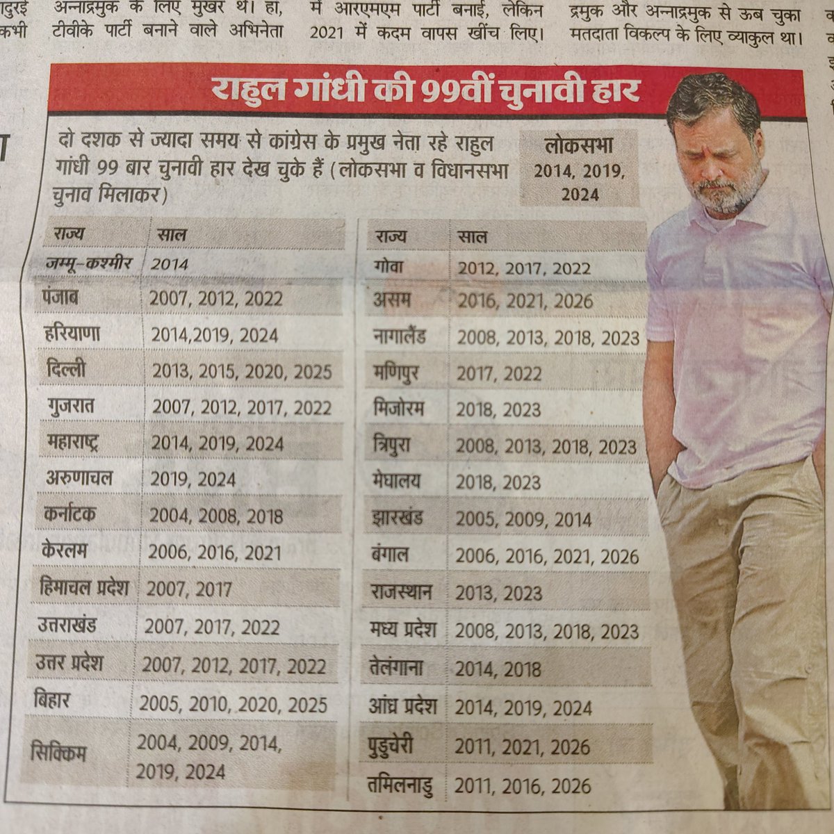 प्रशांत भारती tweet media