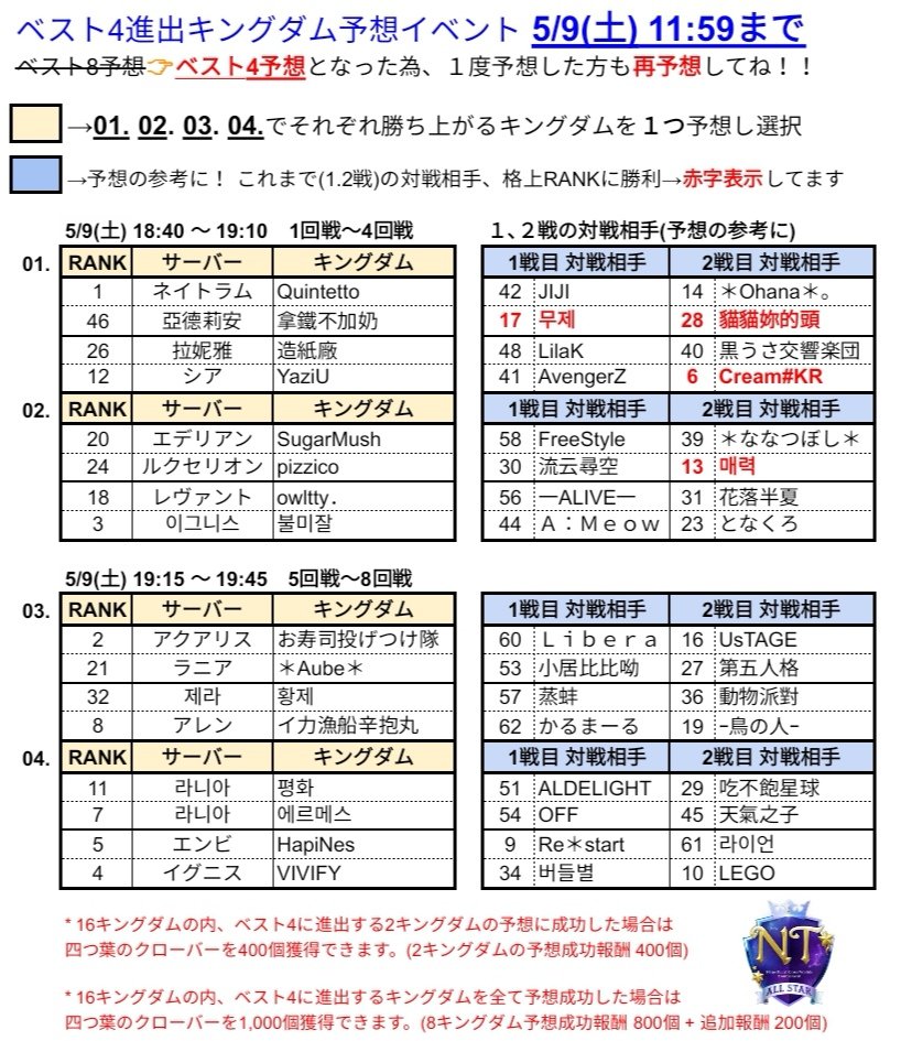 まびペチーノ tweet media