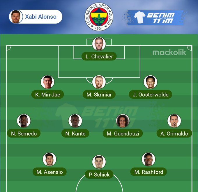 Çubuklu Sports tweet media