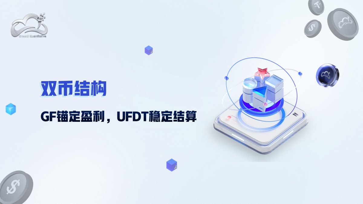 GreenX 量化 tweet media
