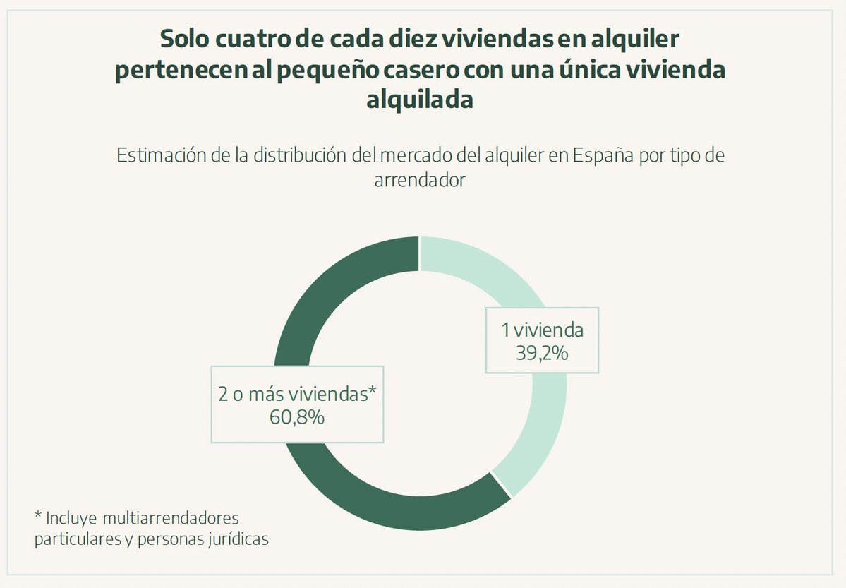 Javier Gil tweet media