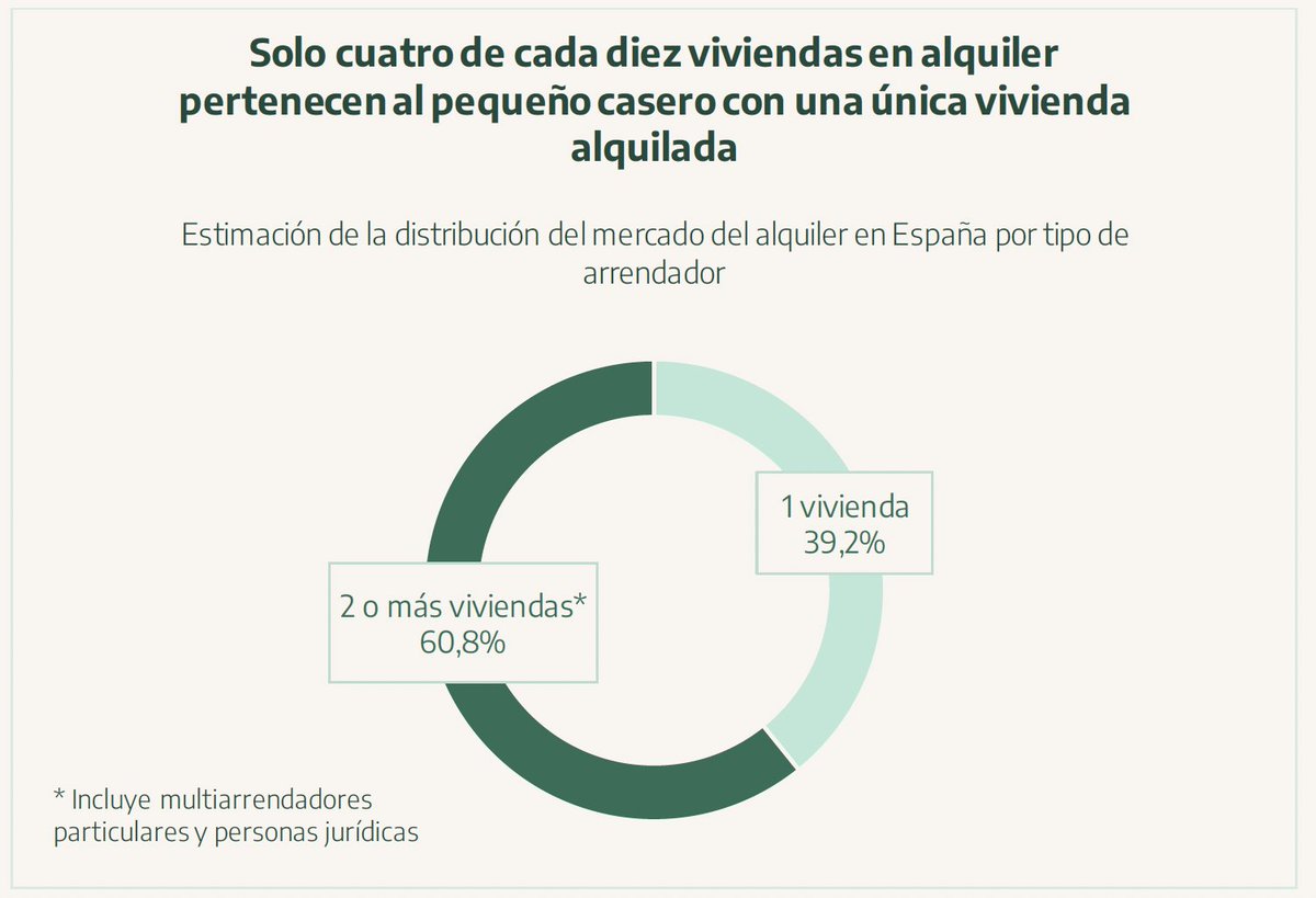 Javier Gil tweet media