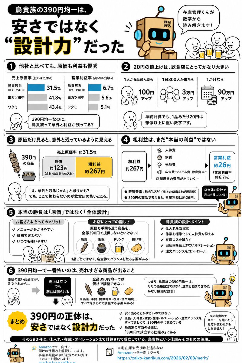在庫管理くん📦Amazonセラー御用達ツール@ユーザー100名突破 tweet media