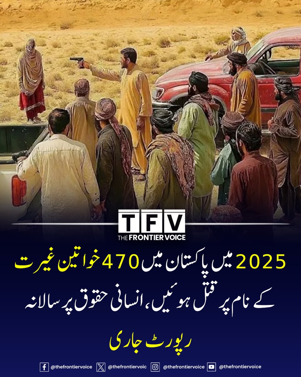 thefrontiervoic's tweet image. پاکستان میں سال 2025 میں صنفی تشدد کے واقعات میں 25 فیصد اضافہ ہوا، خواتین کی سائبر ہراسگی کے 2 ہزار 586 واقعات ہوئے  جبکہ 470 خواتین غیرت کے نام پر قتل کی گئیں۔

#Pakistan #Woman #HumanRights @hrw